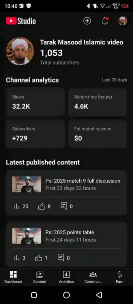 monetized YouTube channel available